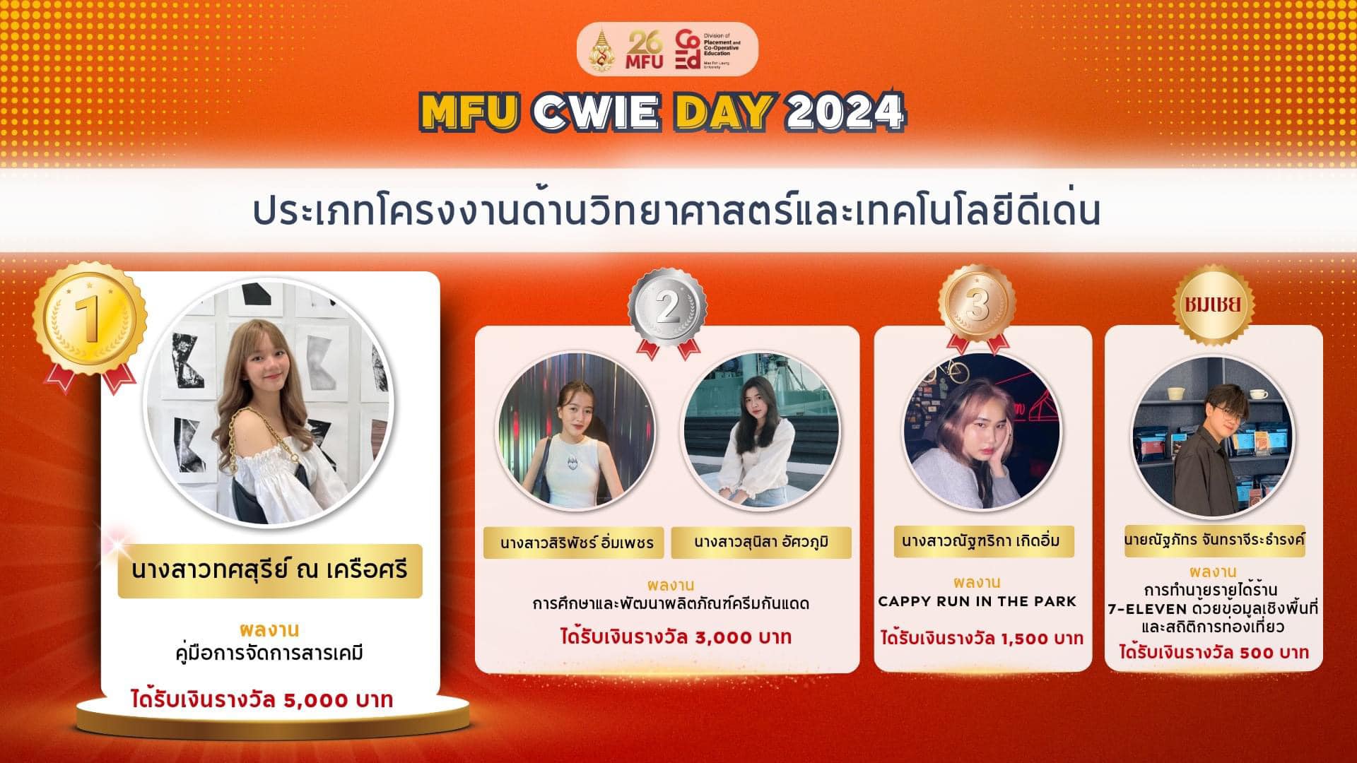 ขอแสดงความยินดีกับนักศึกษาสาขาอาชีวอนามัยและความปลอดภัย ที่ได้รับรางวัล ผลงานสหกิจศึกษาและฝึกประสบการณ์วิชาชีพดีเด่น ประจำปี พ.ศ. 2567