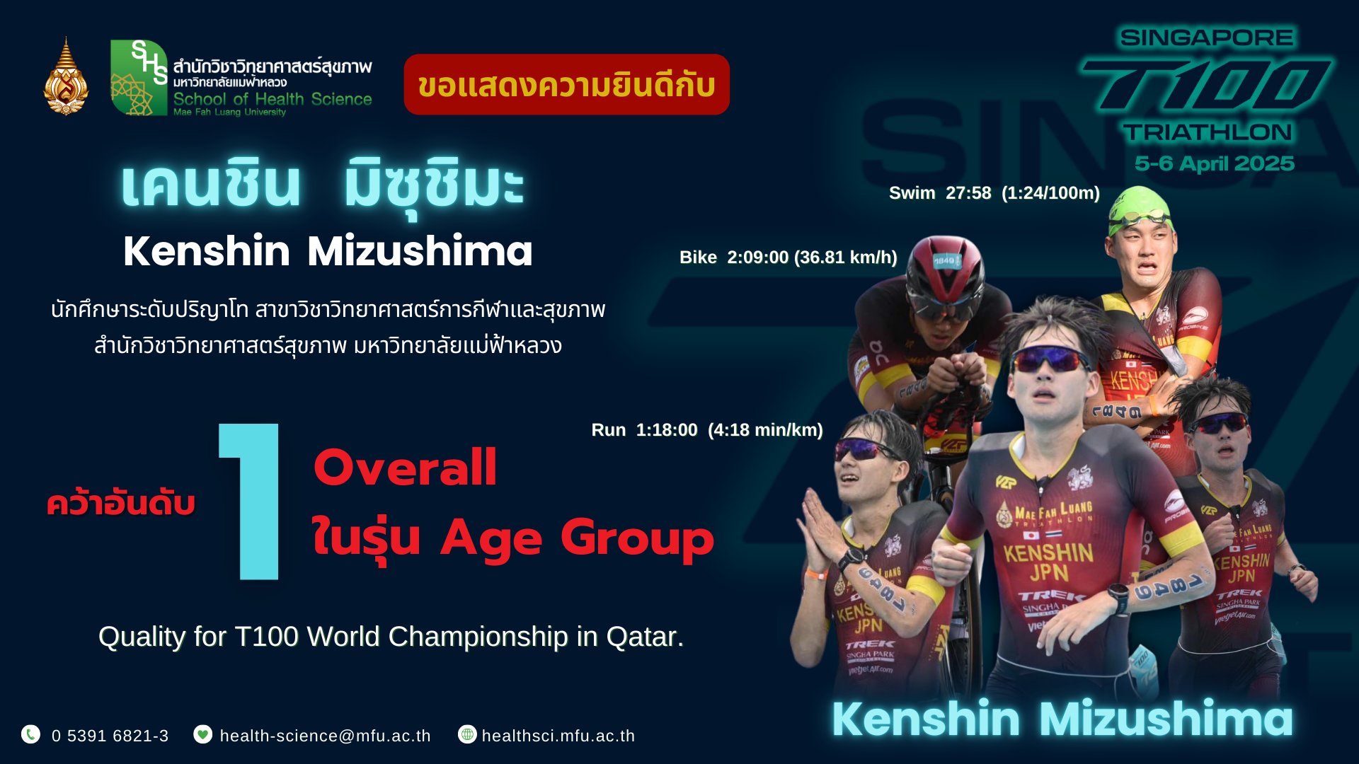 แสดงความยินดีกับ  เคนชิน มิซุชิมะ Kenshin Mizushima คว้าอันดับ 1 Overall