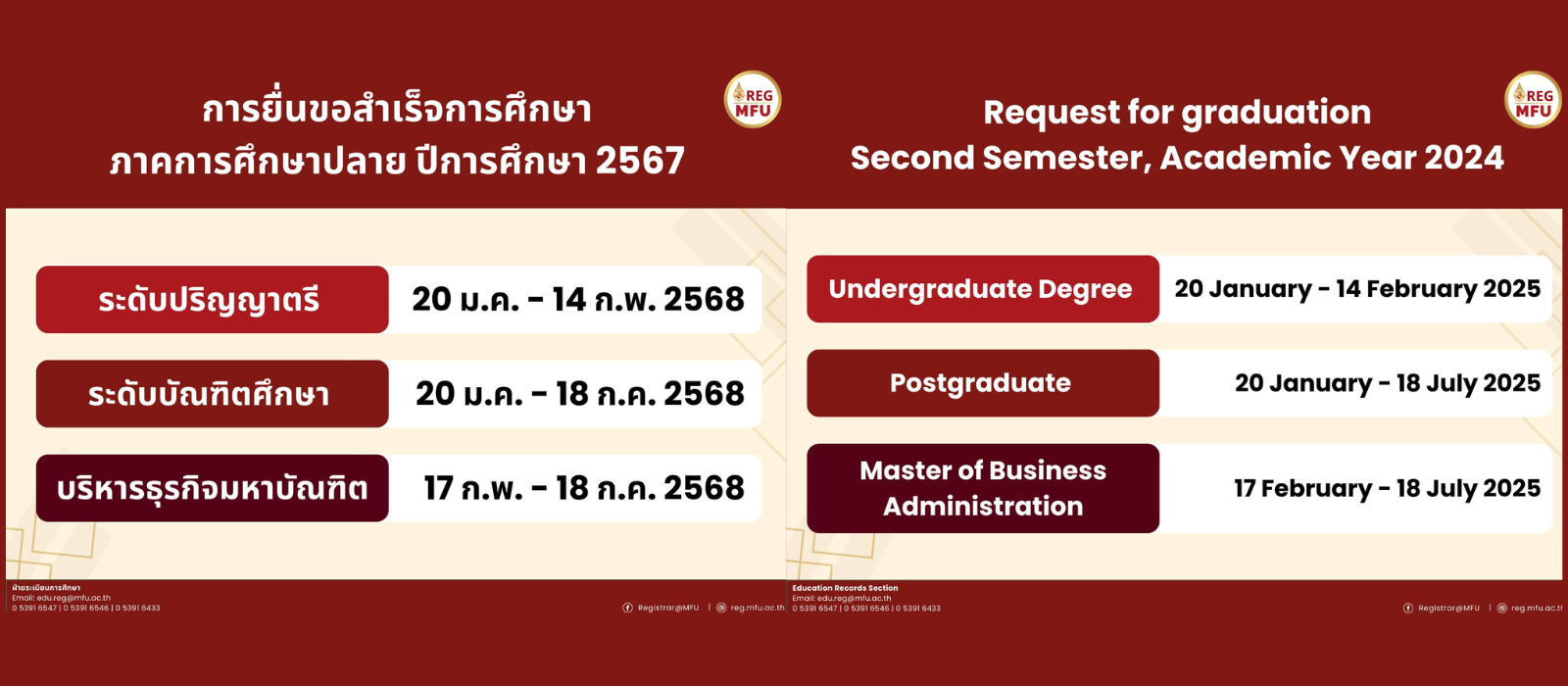 Request for graduation in the Second Semester, Academic Year 2024