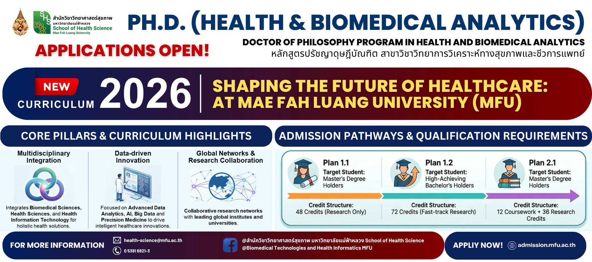 BannerPhD-BIOMEDICAL ANALYTICS