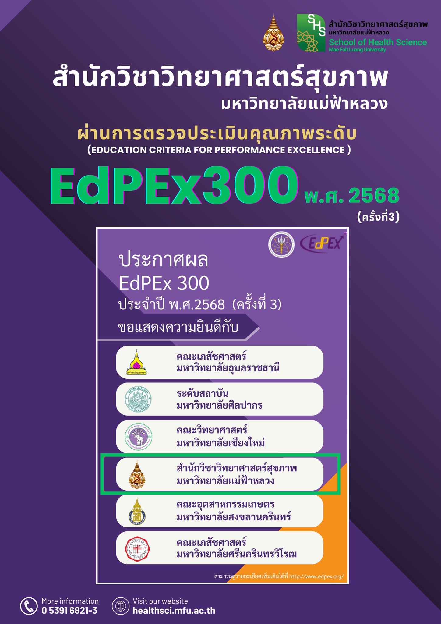 สำนักวิชาวิทยาศาสตร์สุขภาพ มหาวิทยาลัยแม่ฟ้าหลวง ผ่านการตรวจประเมินคุณภาพระดับ (Education Criteria for Performance Excellence ) 300 คะแนน (EdPEx300)