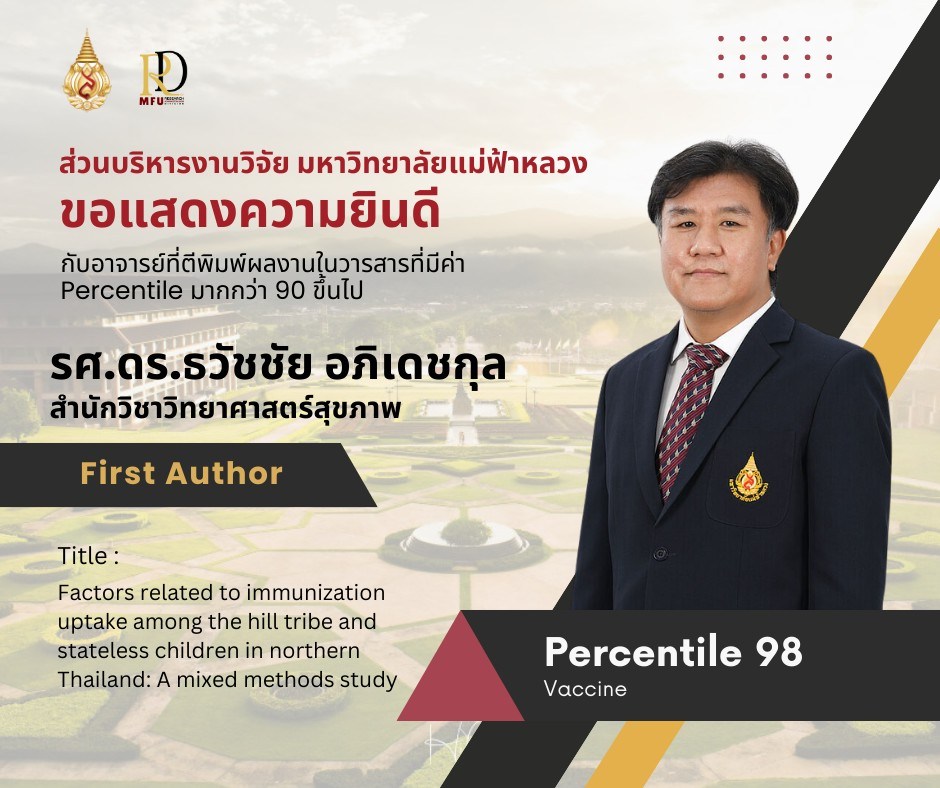 Celebrating Global Research Impact The School of Health Science at Mae Fah Luang University takes great pride in announcing the recent academic achievements of our faculty.