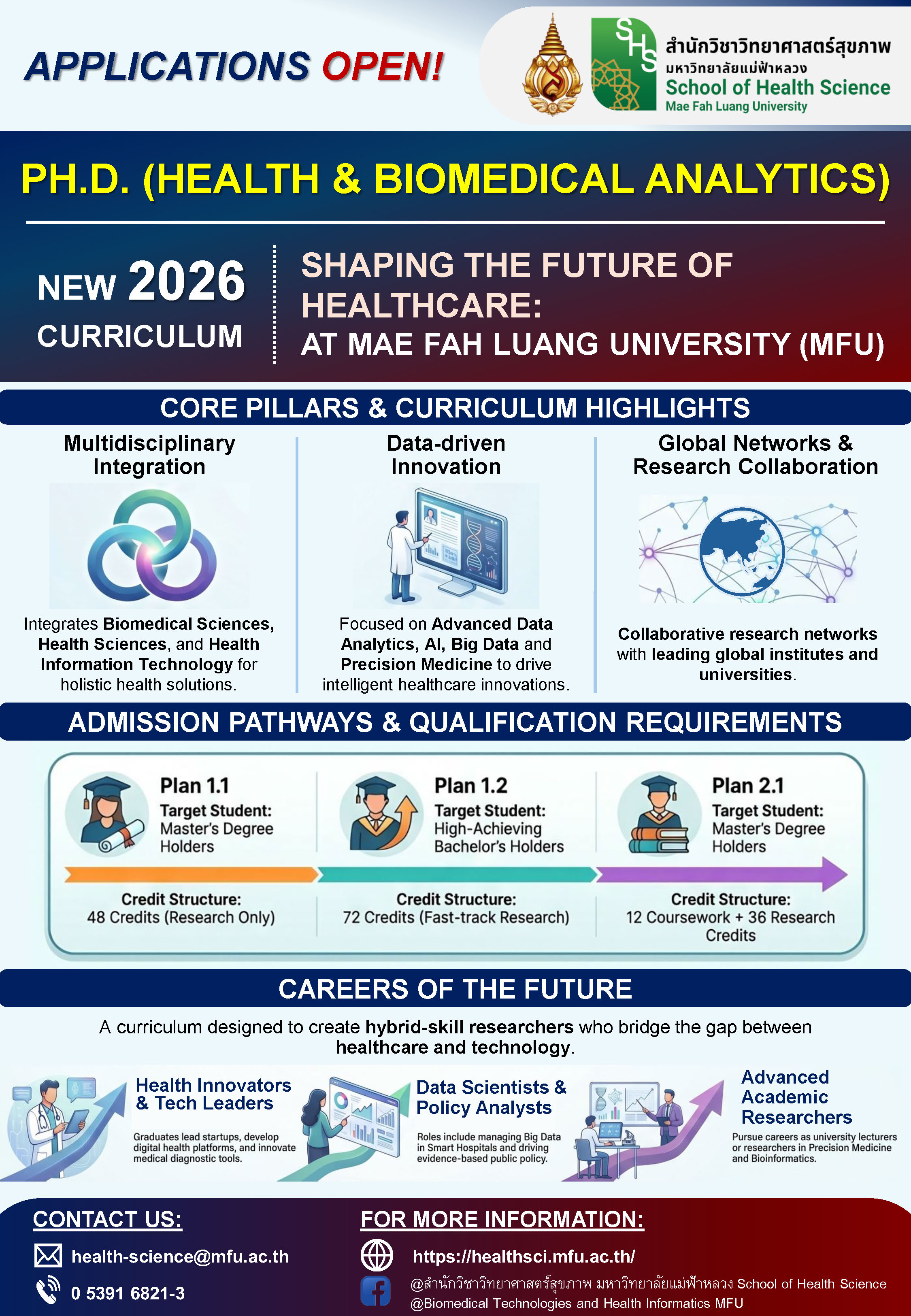 Applications Now Open! Doctor of Philosophy Program in Health and Biomedical Analytics
